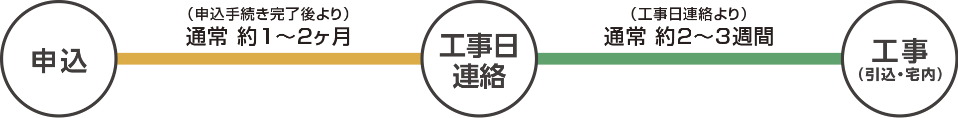 hikari-kojikikan.png