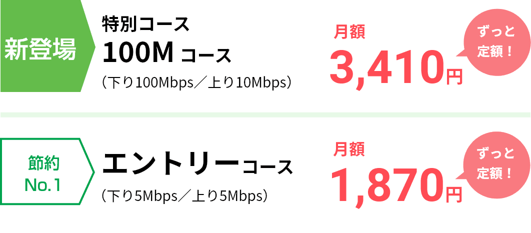 特別コース：月額3,410円、エントリーコース：月額1,870円　ずっと定額！